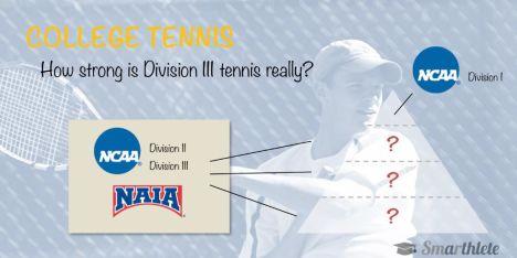 How Strong is NCAA D-III Tennis Really?
