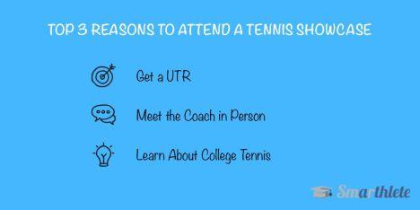 Top 3 Reasons to Attend a Tennis Showcase