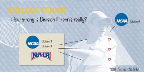 How Strong is NCAA D-III Tennis Really?